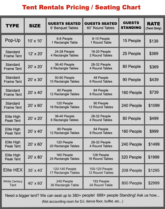 Tent Rental Prices Springfield Wilbraham Hampden Belchertown MA